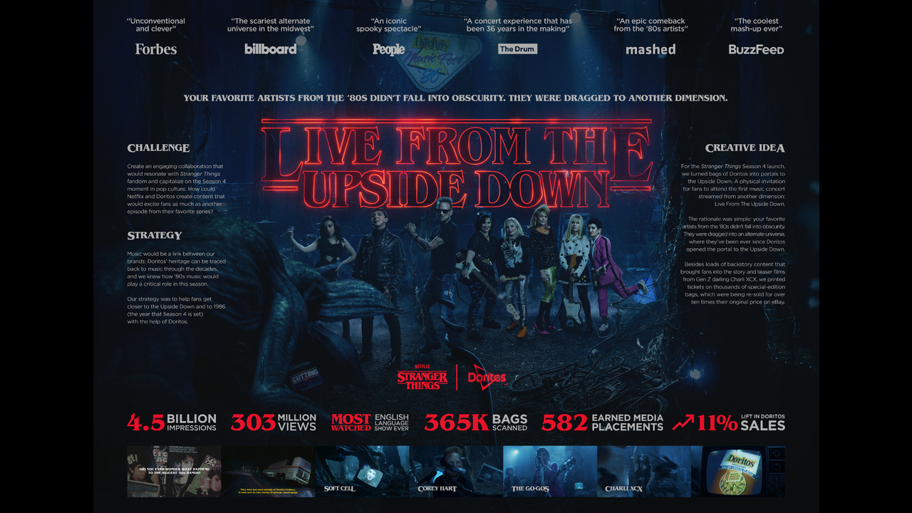 Live From The Upside Down