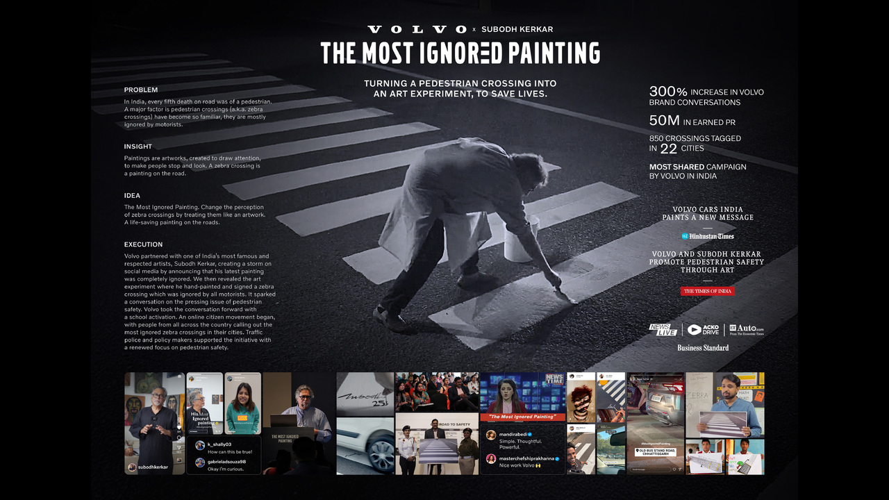 Most Ignored Color Most Ignored Painting