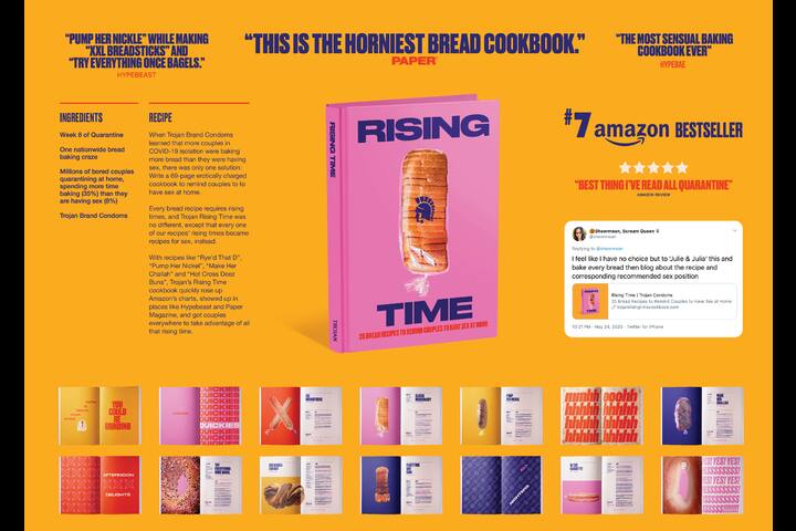 Rising Time