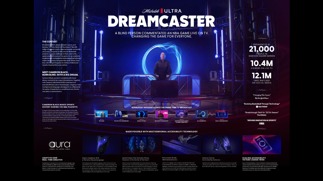 Dreamcaster