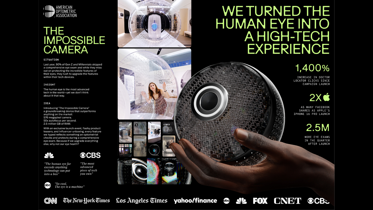 The Impossible Camera