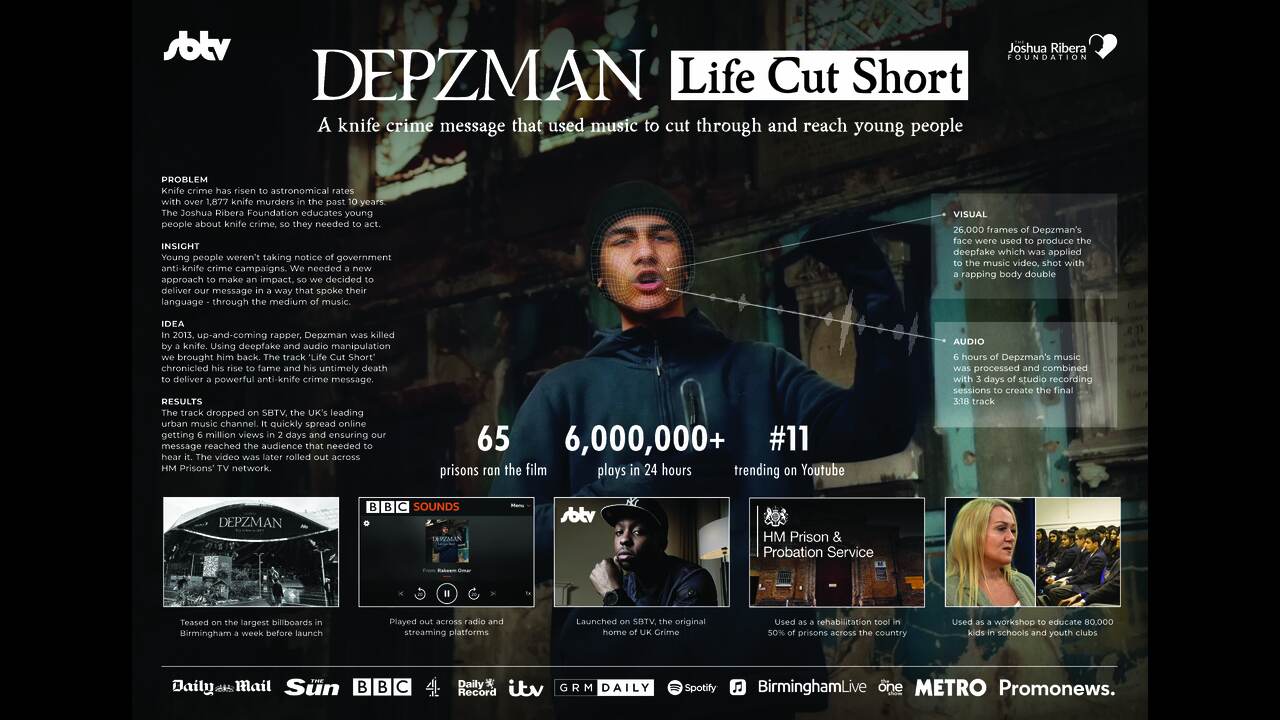 Depzman - Life Cut Short
